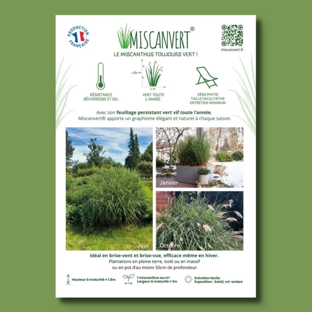 [PLVAFFPVCMISC] ​Affichette A4 PVC MISCANVERT®